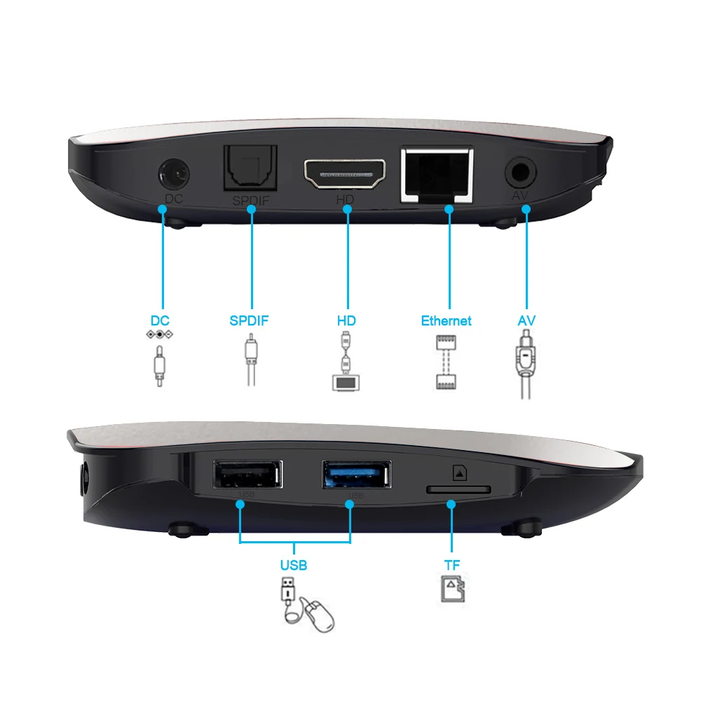 X88 Pro IPTV India Arabic France Italia IP TV Android 9.0 TV Box IPTV Subscription Indian Pakistan Turkey Netherlands IPTV Box