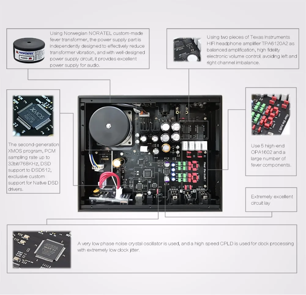 DAC SMSL M10 полный сбалансированный усилитель для наушников Поддержка DSD512 PCM768kHz USB цифровой декодер усилитель мощности AK4497 чип Новинка