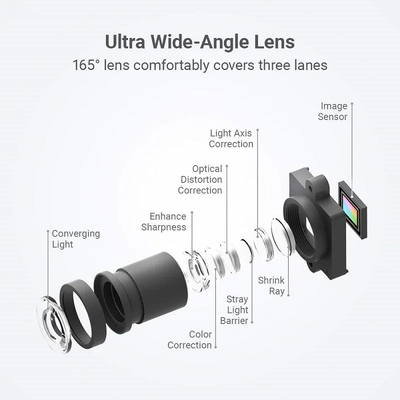  YI Dash Camera 2.7