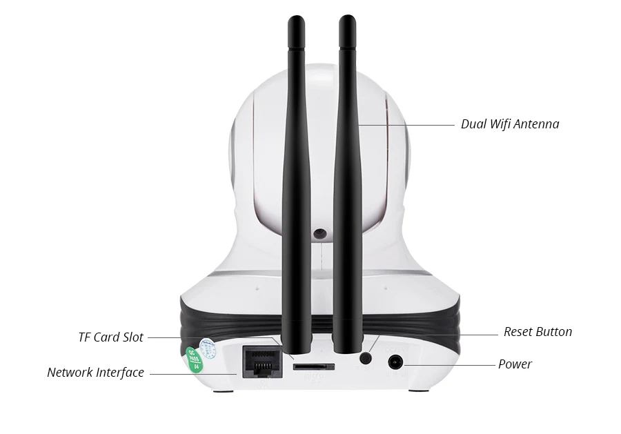 ip camera 16