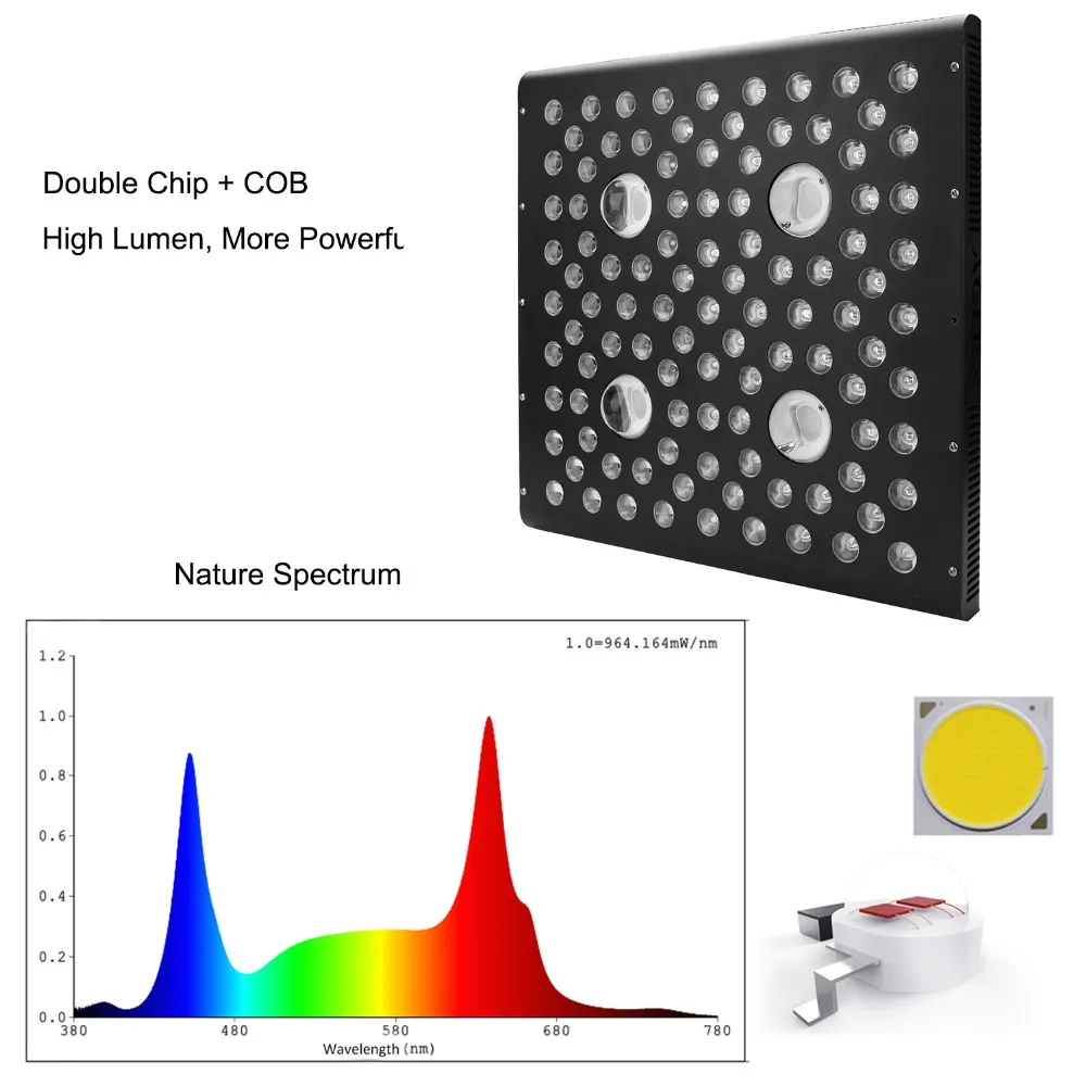 2000 watt grow light