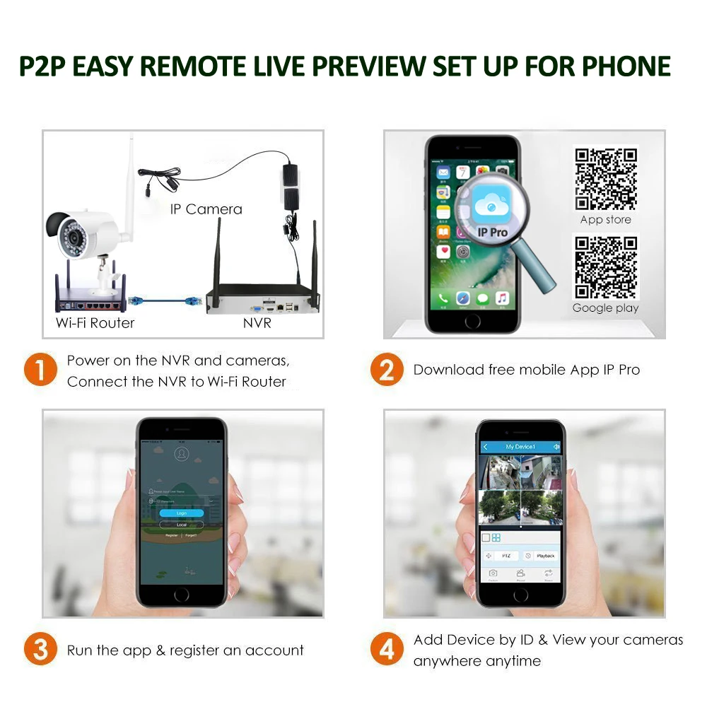 Plug and Play 4CH 1080P HD Беспроводной NVR Kit P2P 960P внутренний наружный IR Ночное Видение