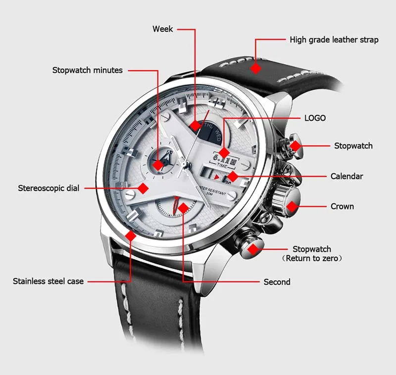 men watch (10)