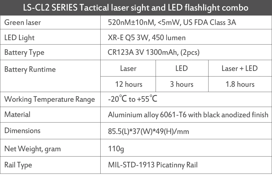 Laserspeed зеленый лазер 5 мВт прицел и пистолет оружейный светильник и оружие Тактический Пистолет самообороны зеленый лазерный прицел