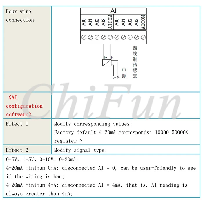 TCP-508E use manual_15
