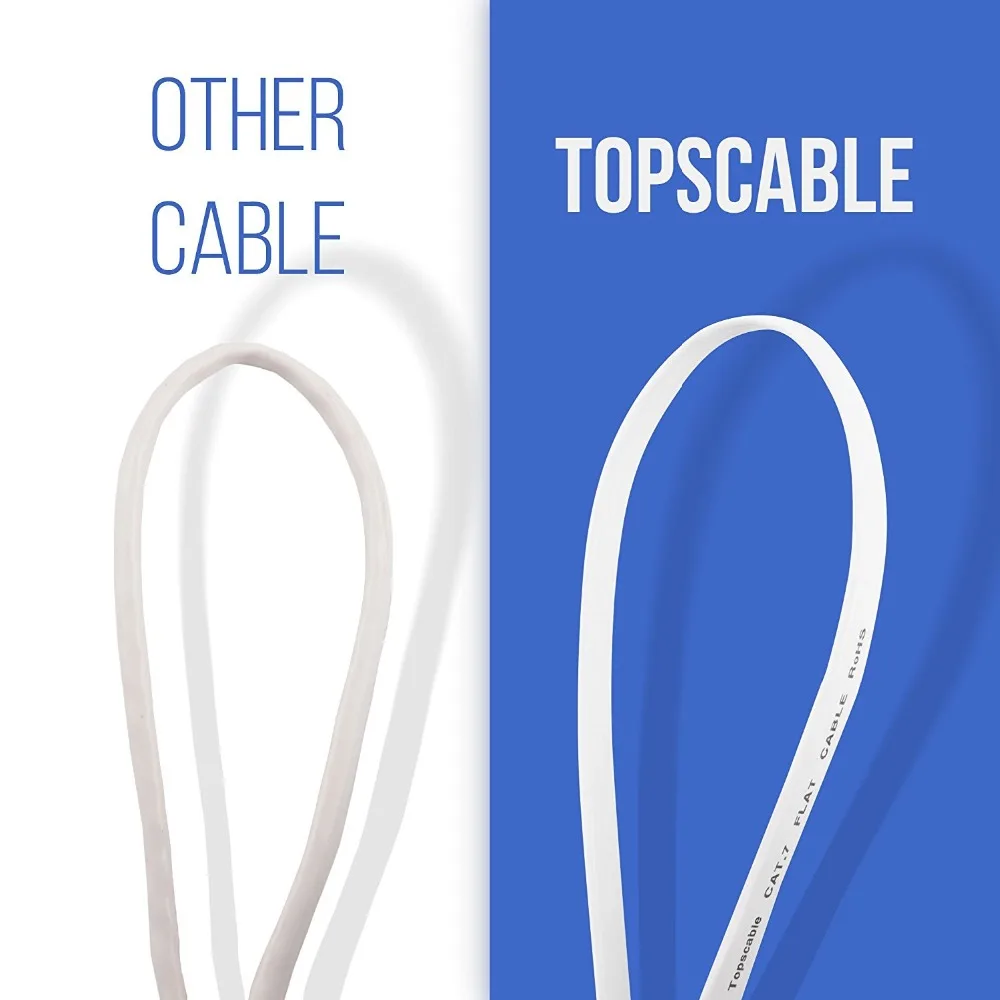 Snagless Rj45 커넥터가있는 0.3m Cat7 이더넷 플랫 패치 네트워크 케이블, 차폐 (STP)-흰색