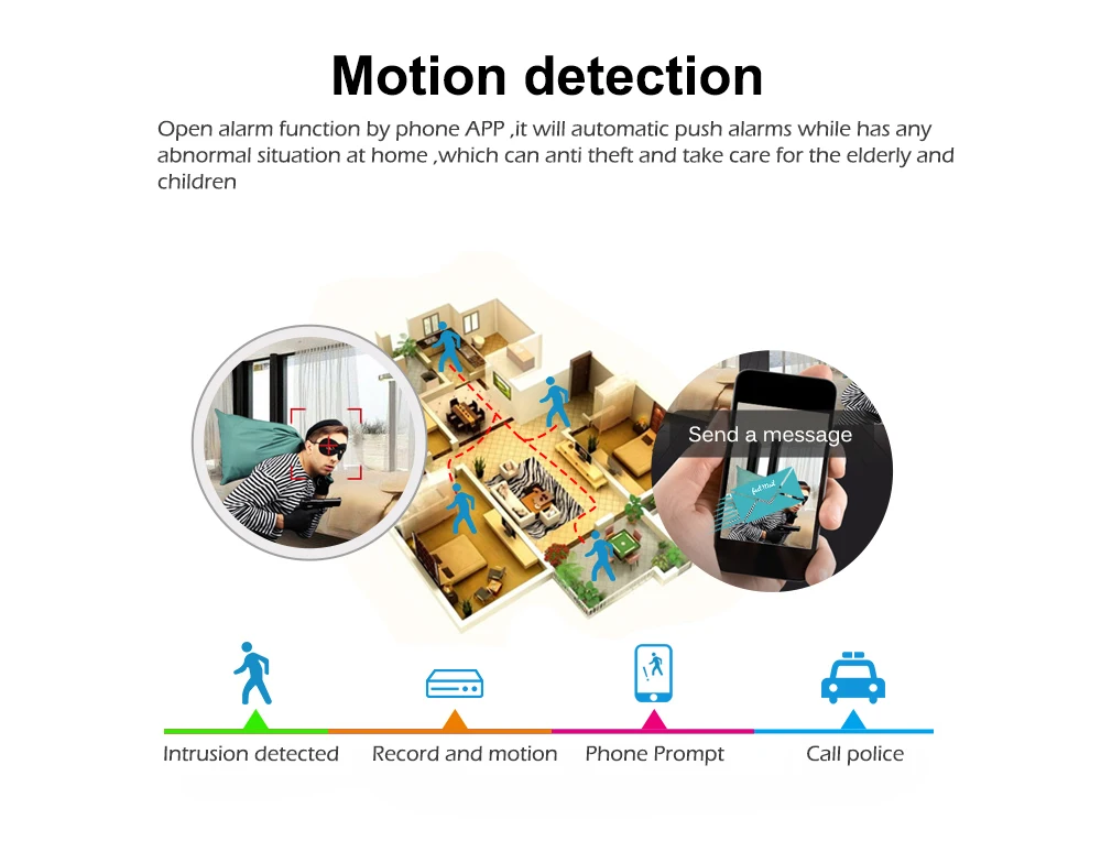 USAFEQLO 4CH 8CH 1080P 48В POE NVR XMEYE 802.3af P2P ONVIF сетевой видеорегистратор Full HD 5.0MP для IP камеры