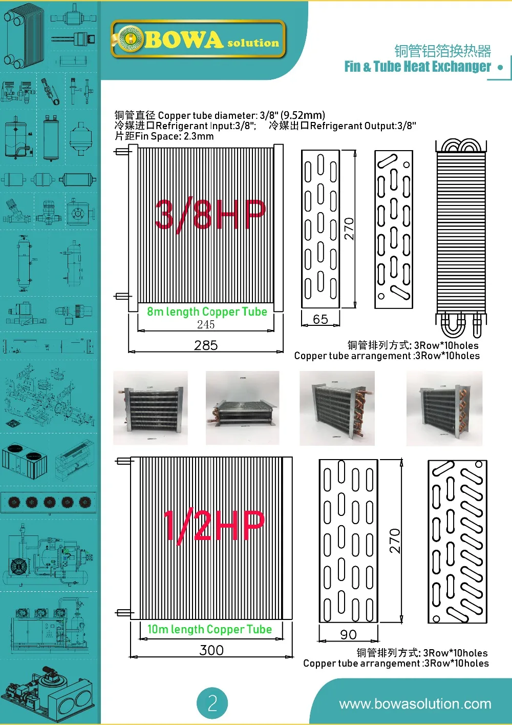 3/4HP плавник& трубчатый теплообменник, подходящий для супермаркета или обслуживания оборудования, как, например, Вертикальные морозильники, воздушные завесы и острова