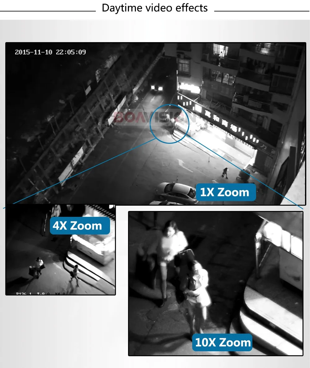 7- ptz camera outdoor
