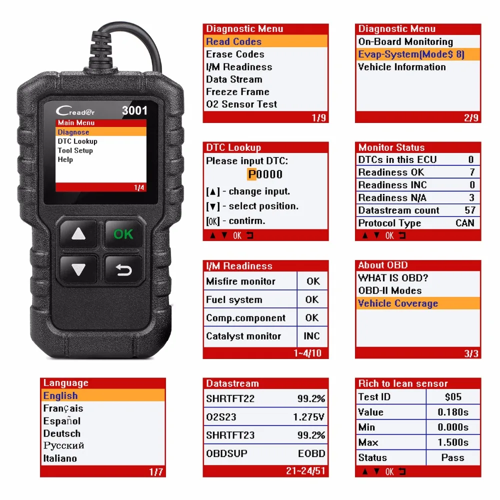 Считыватель кодов LAUNCH X431 CR3001 OBD2 автомобильный считыватель с поддержкой Full OBDII/EOBD