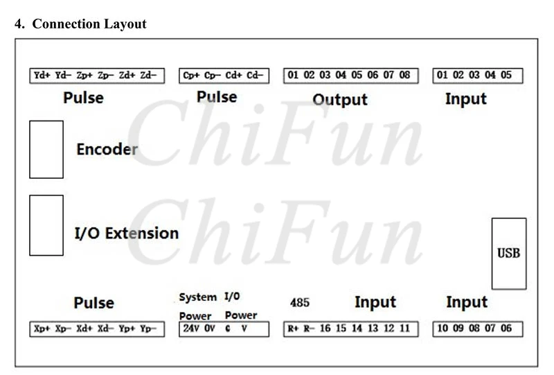 New TOPCNC TC55V Instruction Manual(1)_11