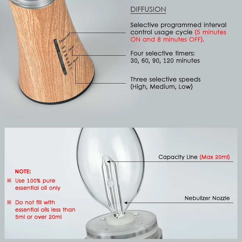  Waterless Essential Oil Diffuser Glass Aroma Diffusers Aromatherapy Nebulizer Difusor Aromaterapia 