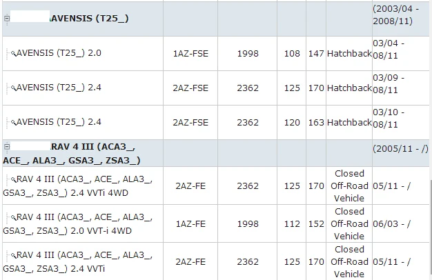 OEM 16100-0H040 водяная система охлаждения насоса для T-1AZ 2AZ AVENSIS CAMRY ESTIMA PICNIC RAV 4 III/WISH MPV