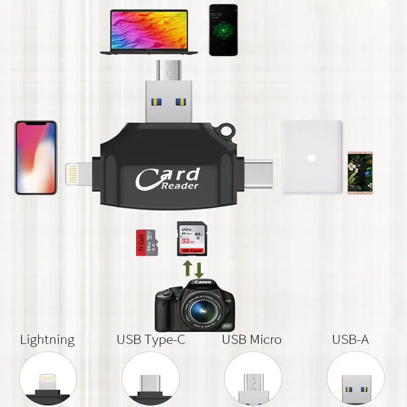 Easya 4 в 1 OTG картридер адаптер Mini USB 2.0 памяти с TF SD слот для карт освещение/Тип-C/Micro USB/USB 2.0 для телефона ПК