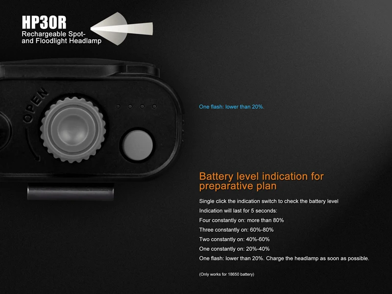 Fenix HP30R Rechargeable Spotlight and Floodlight Headlamp (9)