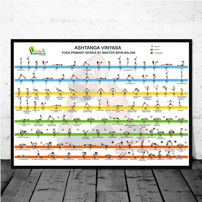 Йога Ashtanga основная диаграмма поза начинающая женщина мужчина тренажерный зал плакат стены искусства холст картина настенные картины для гостиной домашний декор