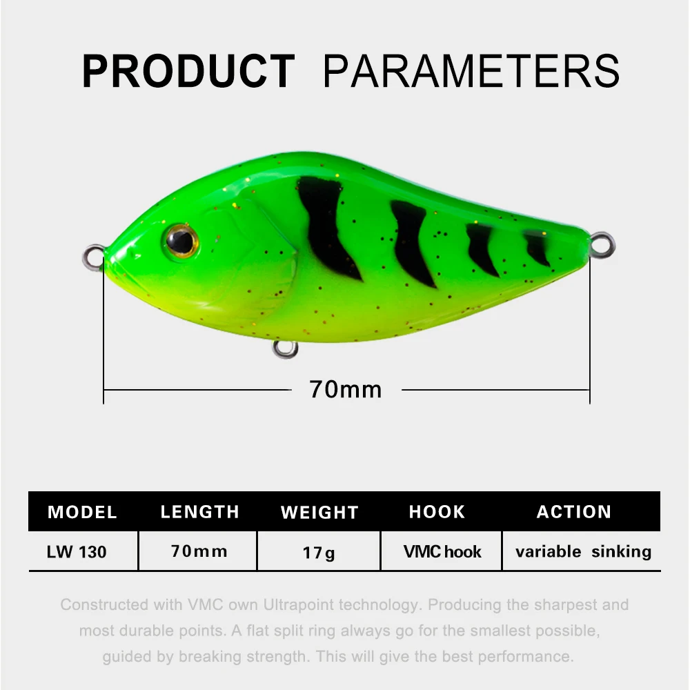 Hunthouse Щука рыбалка сальмо слайдер грузило Рыбалка VIB jerkbait Приманка 7 и 10 см кренкбейты jerkbaits Рыбалка на щуку leurre pesca
