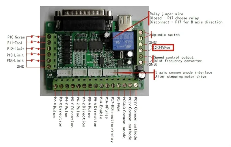 Auot контрольный прибор с ЧПУ Z осевой маршрутизатор Mach3 автоматическая проверка feeler блок с зажимами аллигатора
