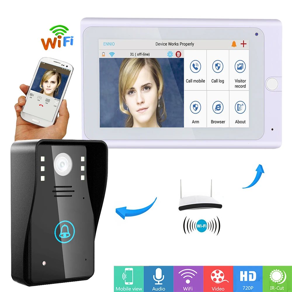 

MOUNTAINONE 720P 7" inch TFT WiFi Wireless IP Video DoorPhone intercom Doorbell IP Camera PIR IR Night Vision