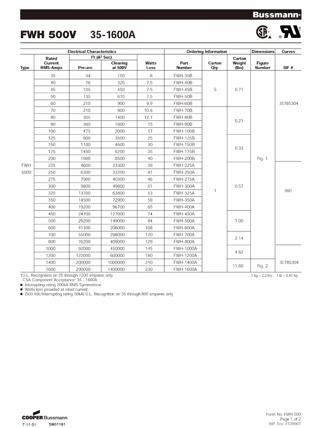 Bus_Ele_DS_720007_FWH-(35-1600)A-1