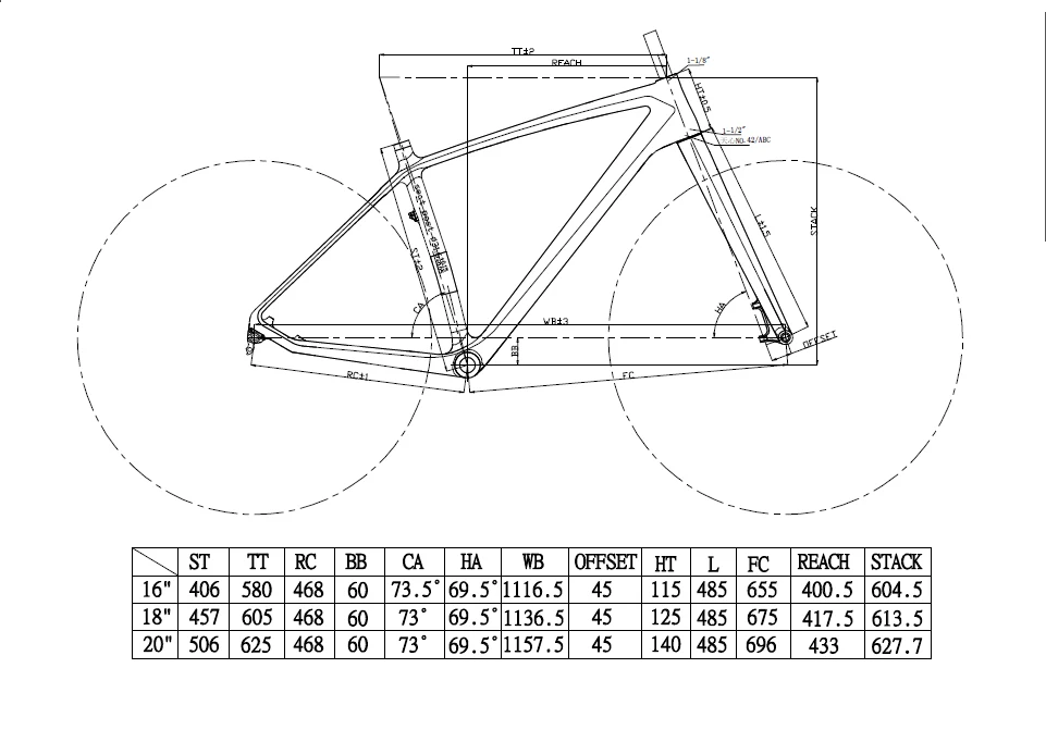 Geometry