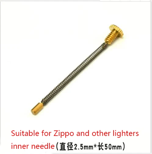 

Zippo and other Lighter common use thimble cigarette accessory