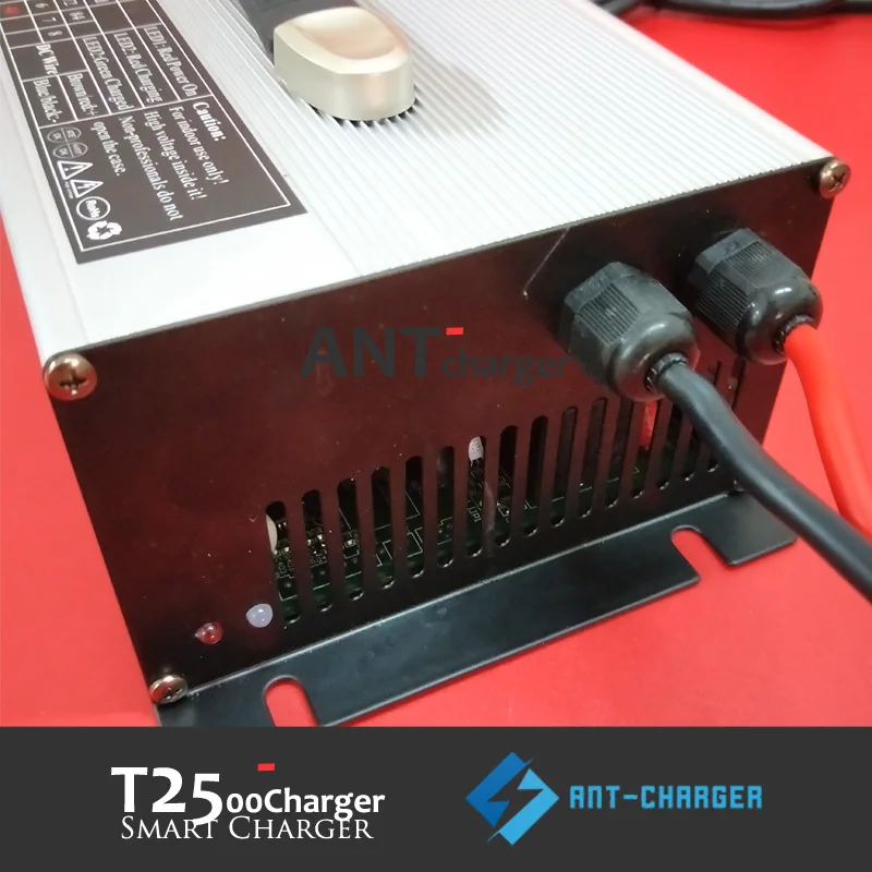 T2500-2