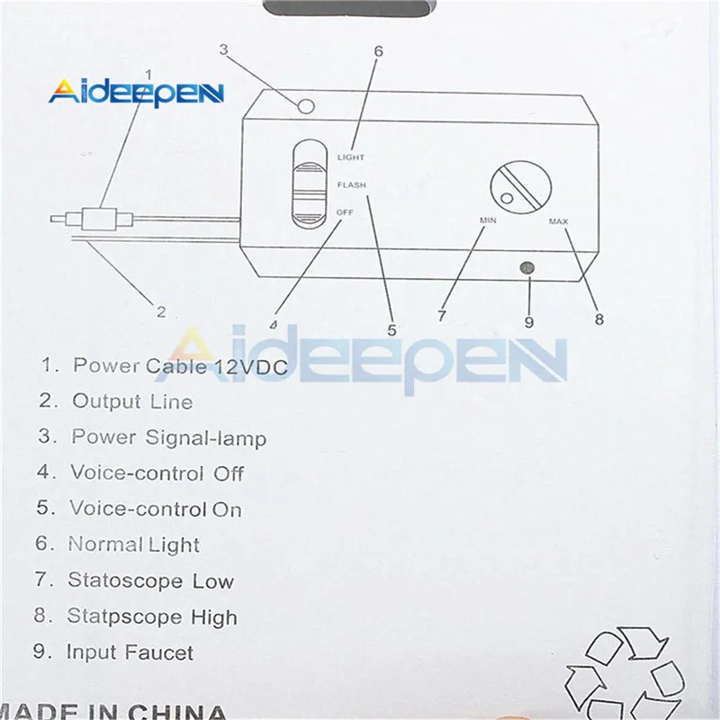 12V 2A светодиодный голос музыка чувствительных Сенсор звукового контроллера переключатель автомобильные часы со звуком контроллер Switch для гибкий светильник полоски Diy Kit