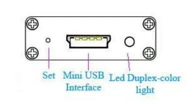 sv613 8. Pin definition
