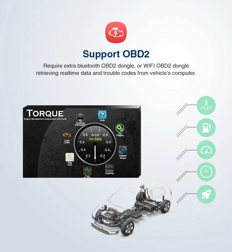 Cheap Pumpkin 2 Din 6.2"Universal Android 9.0 GPS Car Radio RAM 4G ROM 32G Stereo Audio Player GPS Navigation Wifi OBD2 DAB FM RDS 4