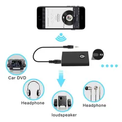3,5 мм 2 в 1 беспроводной Bluetooth передатчик и приемник наушники аудио адаптер для iPhone samsung PC ТВ СПИК