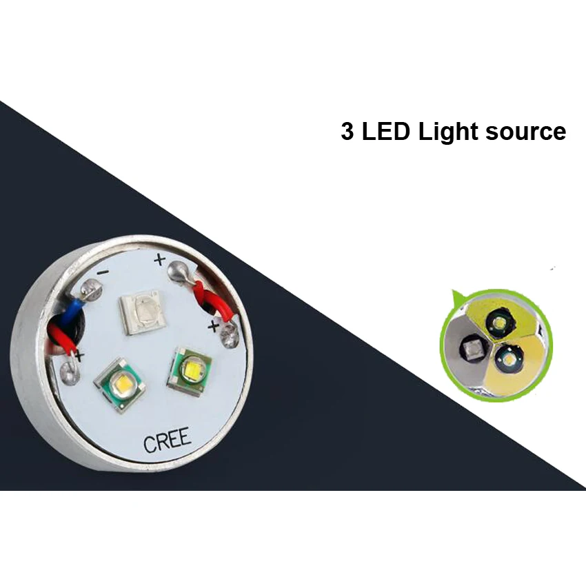 Алюминиевый сплав Ультрафиолетовый 365nm 395nm УФ Фиолетовый Белый Желтый светильник 3x светодиодный светильник источник вспышки светильник Jade ювелирный тест 18650 фонарь