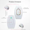 Personal Care Appliances
