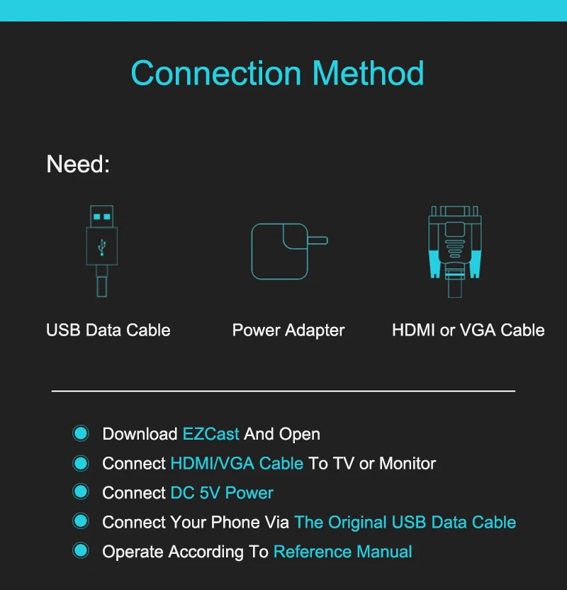 EGRINCY USB к HDMI VGA видео конвертер 1080P смартфон к VGA HDMI цифровой AV многопортовый адаптер для iPhone iPad Android телефон