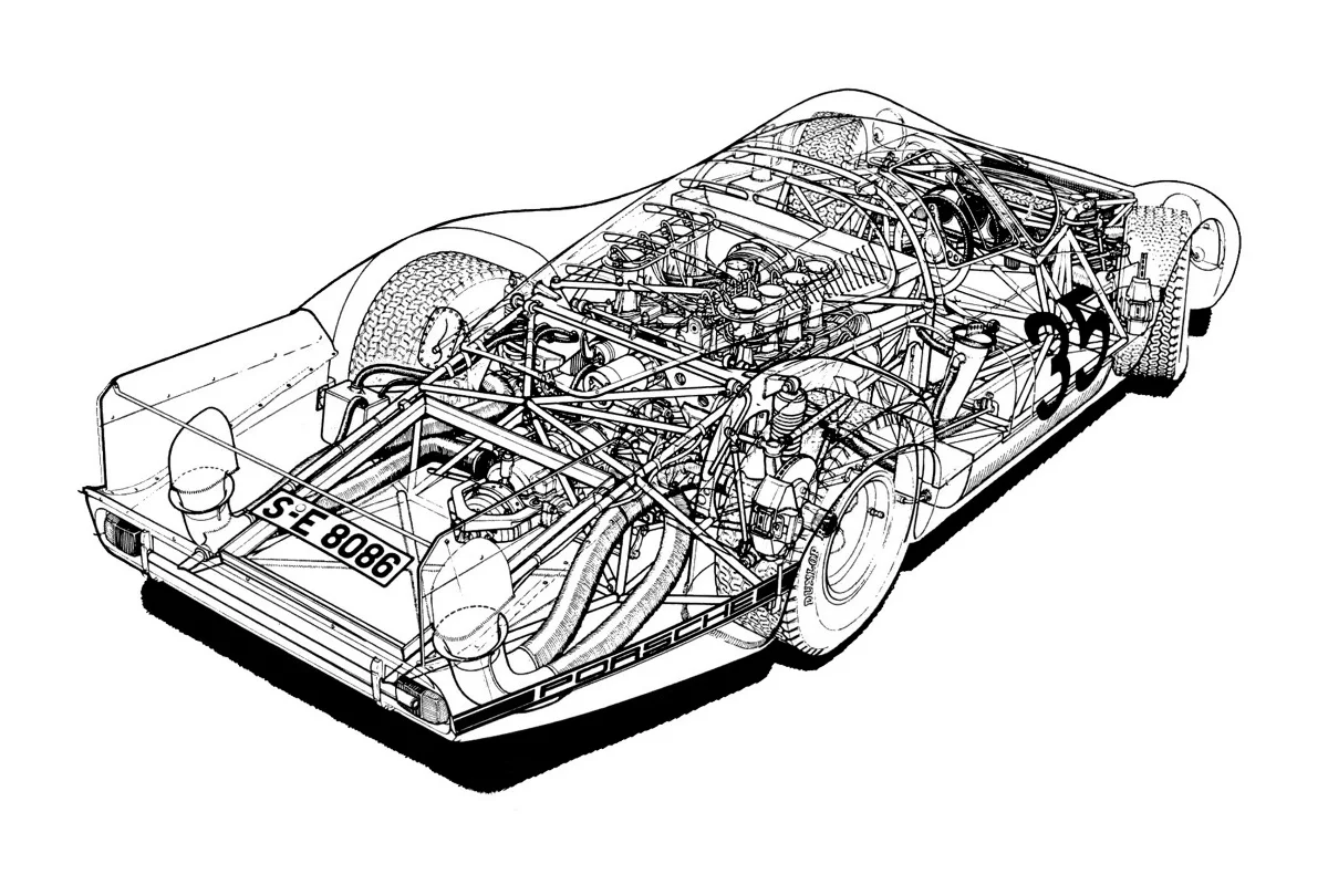 Машина в разрезе схема
