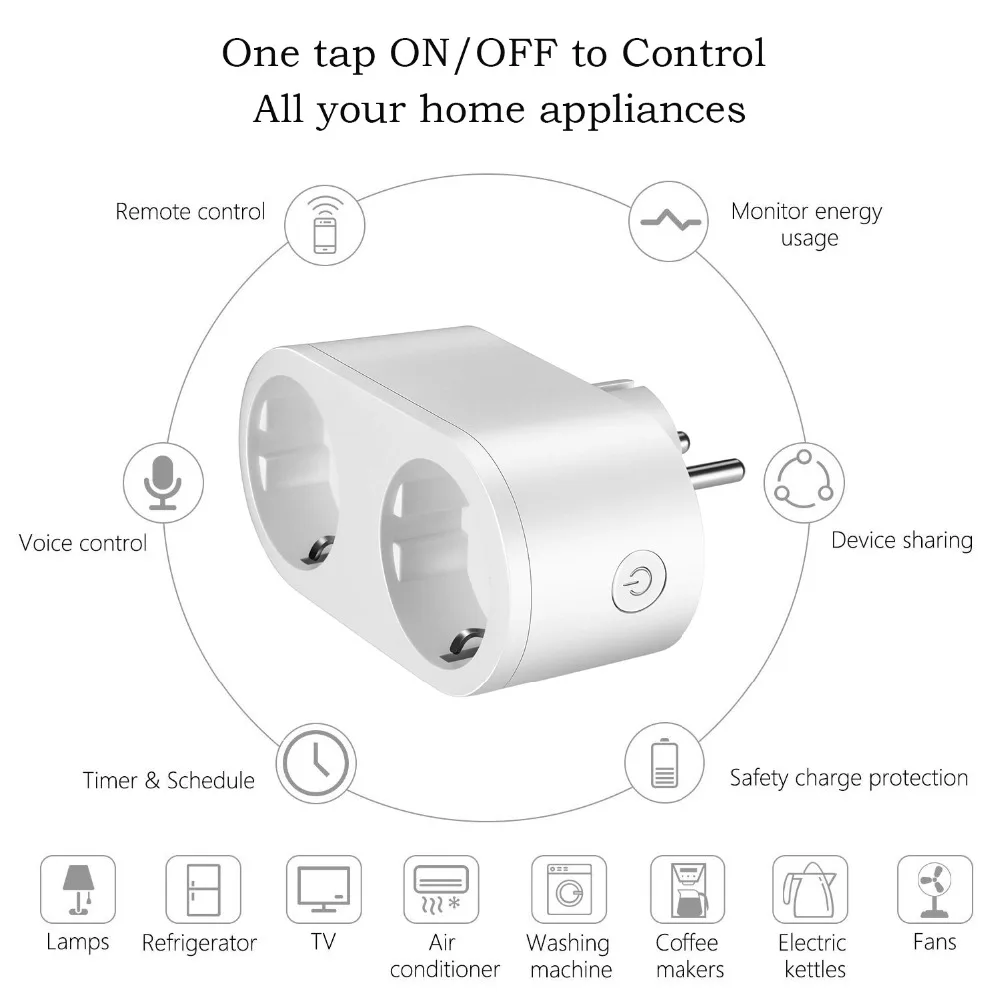 Smart life wifi Smart Socket EU plug 16A Two outlet Energy Monitoring Timer Switch Voice Control Compatible Alexa Google IFTTT