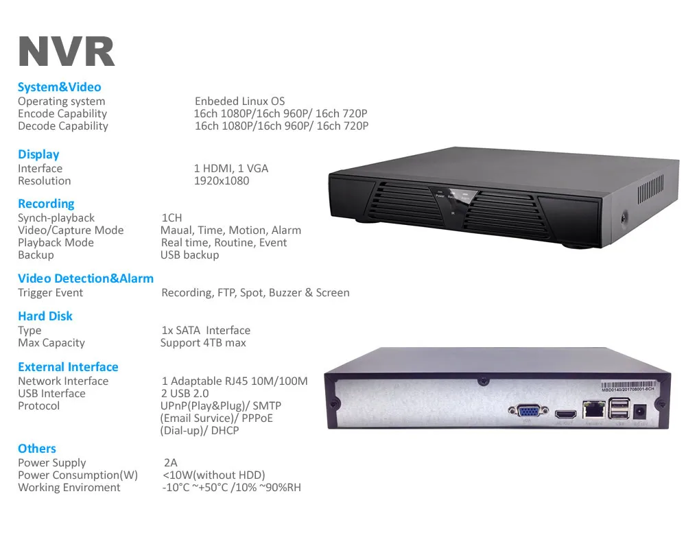 16ch NVR N1016P 7-4