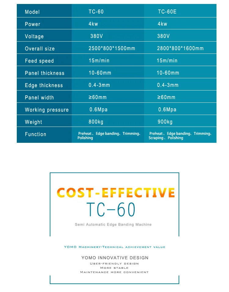 Полуавтоматический Кромкооблицовочный станок TC-60 деревообрабатывающий Кромкооблицовочный станок
