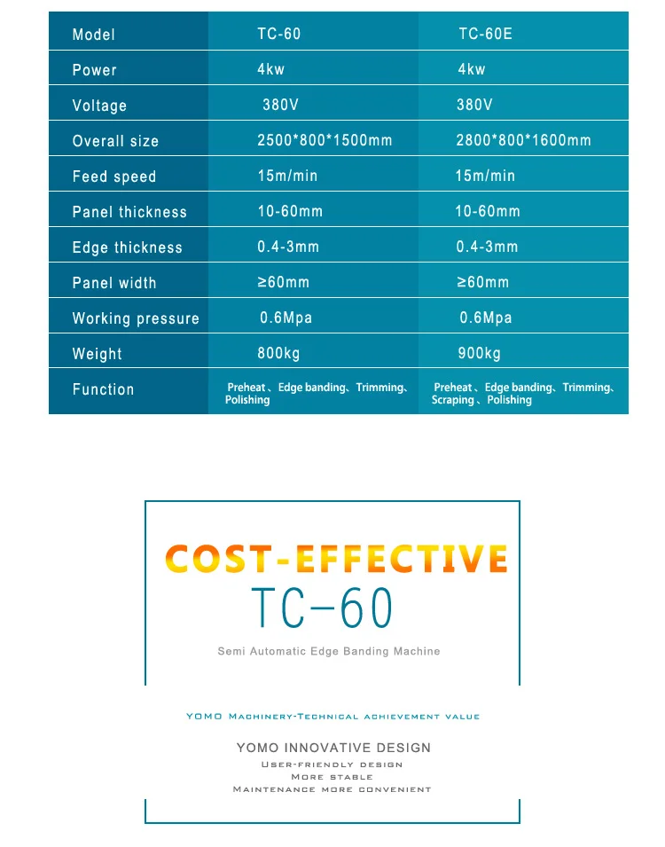 TC-60 1