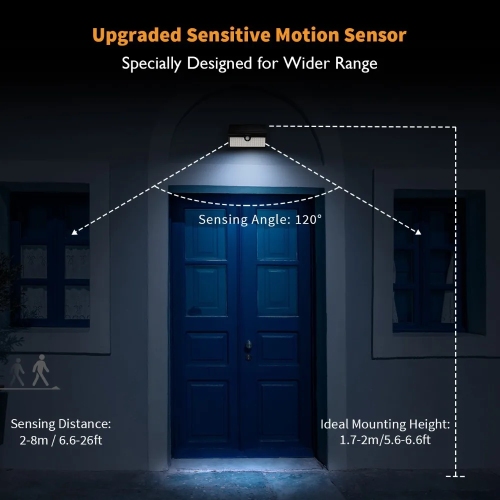 Mpow 58 светодиодный движения Сенсор Солнечный свет складной Портативный яркий настенный светильник Открытый 120 угол зондирования