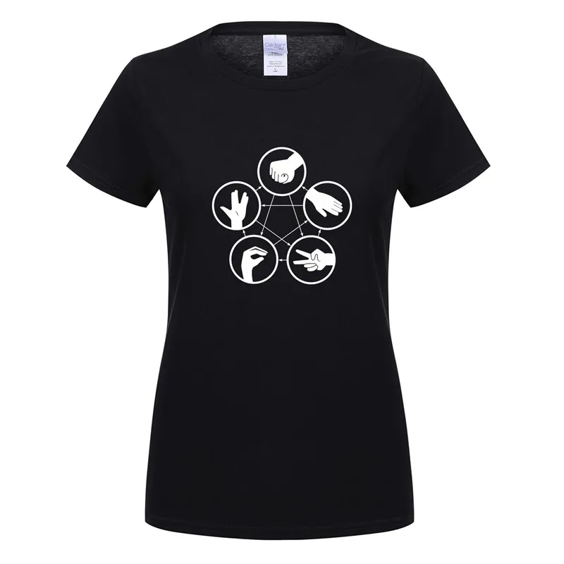 Женская футболка Sheldon Mora с надписью «Big Bang Theory», топы с коротким рукавом, Хлопковая женская футболка, OT-401 - Цвет: As picture