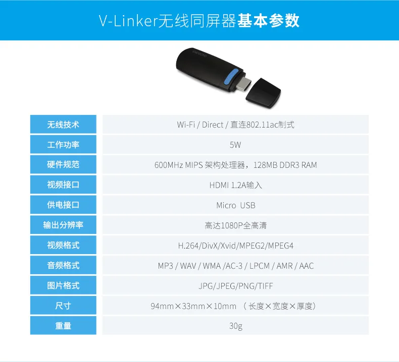 WiFi беспроводной HDMI co экран 2,4g+ 5g HD видео Трансмиссия airplay для проекции IOS windows android телефон