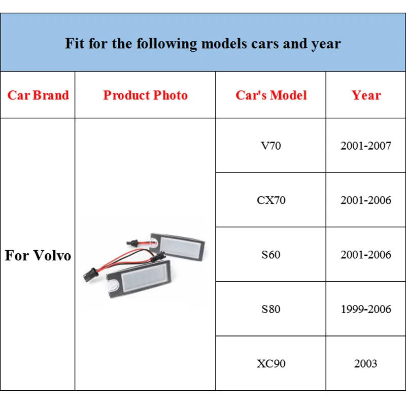 AICARKAS 2 шт. 4 Вт 6500 к светодиодный фонарь для номерного знака авто номерные лампы для Volvo V70 CX70 S60 S80 XC90 с Canbus без ошибок