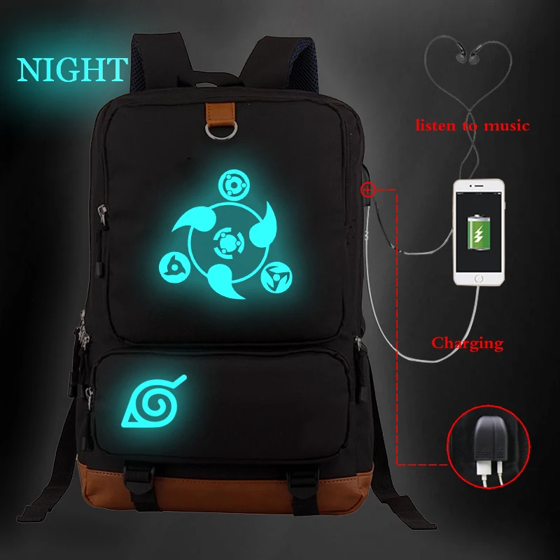 Cheap Mochilas