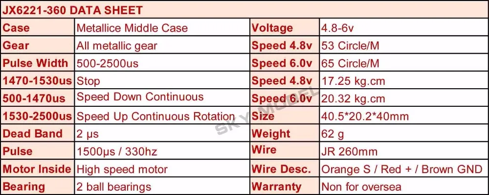 6221-360 data sheet_conew1