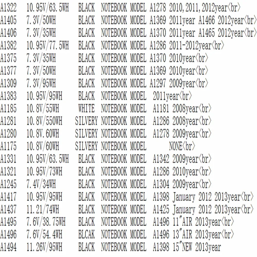 10,95 v 77.5wh A1321 ноутбук Батарея для Apple MacBook Pro 1" A1286 год 2009 2010 MB985 MC986 MC118 MC372 MC373 MC371