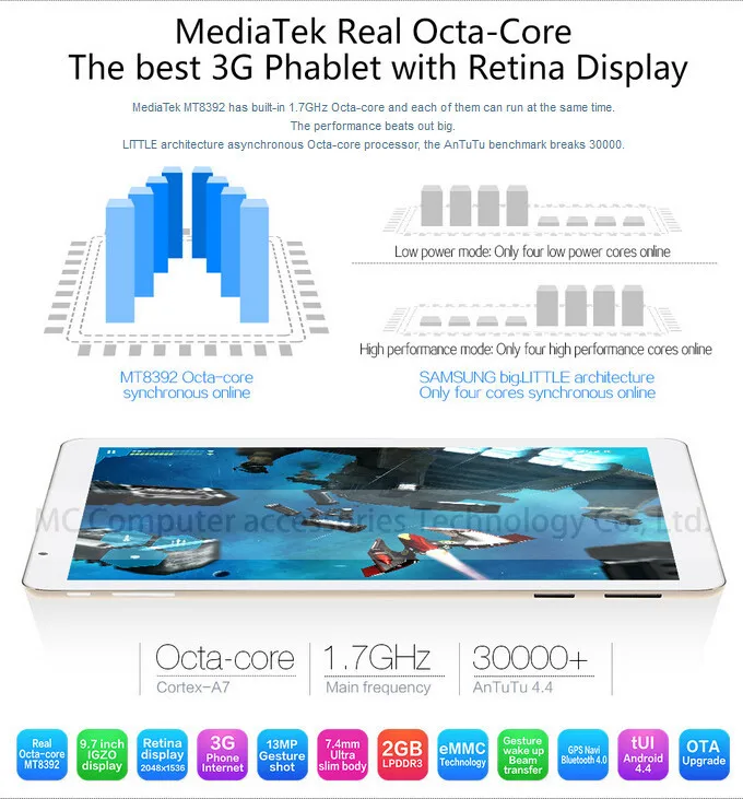 Teclast P98 3g Восьмиядерный MTK8392 Tablet PC retina 9,7 дюймов 2048x1536 двойной Камера 13.0MP Android 4,4 gps телефон с приемом WCDMA 2 ГБ/16 ГБ