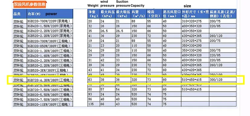 WangWang20171019172000