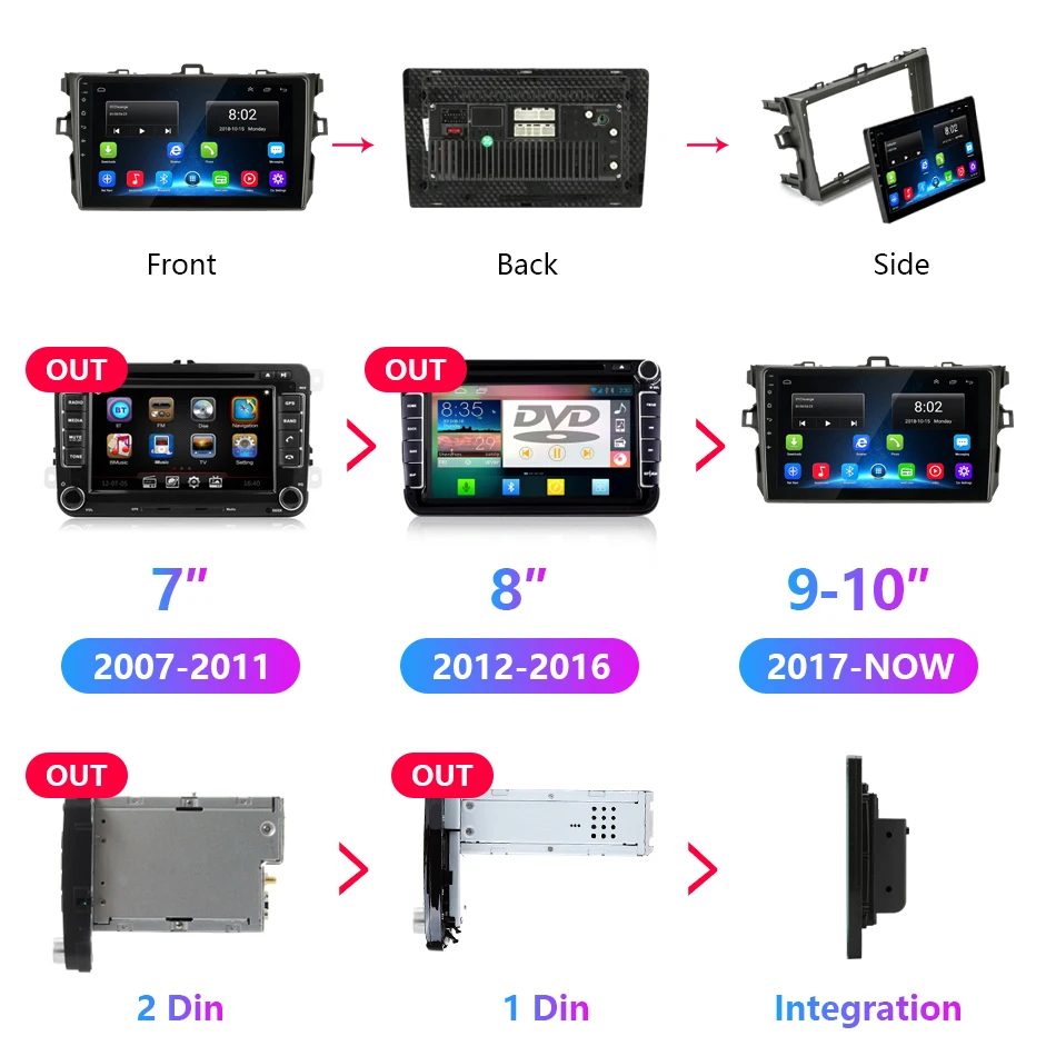 " ips Android 4G+ wifi Автомобильный Радио мультимедийный плеер для Toyota Corolla E140/150 2006-2013 стерео gps навигация 2Din зеркало-ссылка