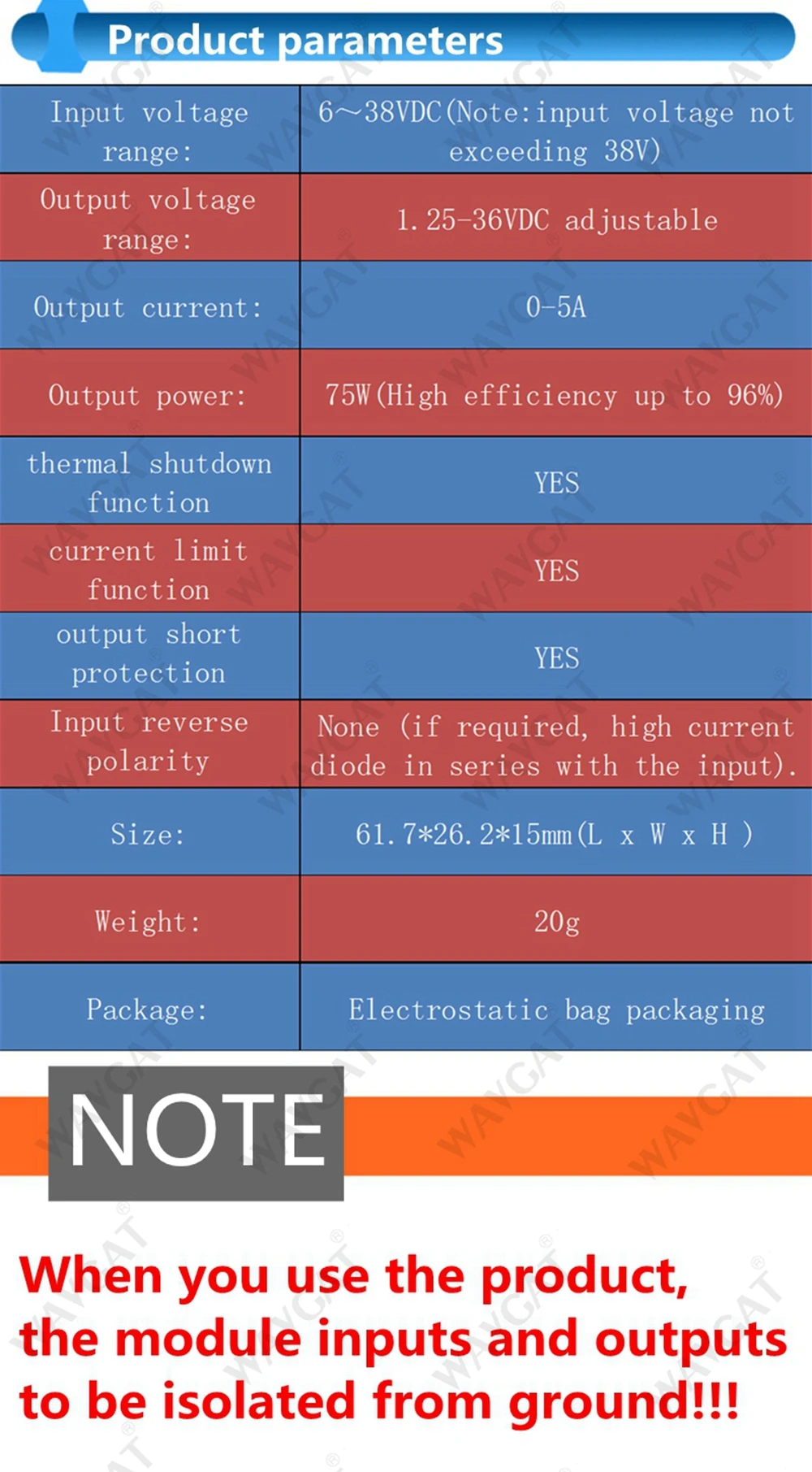 aeProduct.getSubject()
